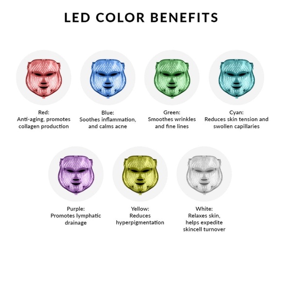 BNWT LED Light Mask for full face and neck UNBRANDED - Picture 4 of 8